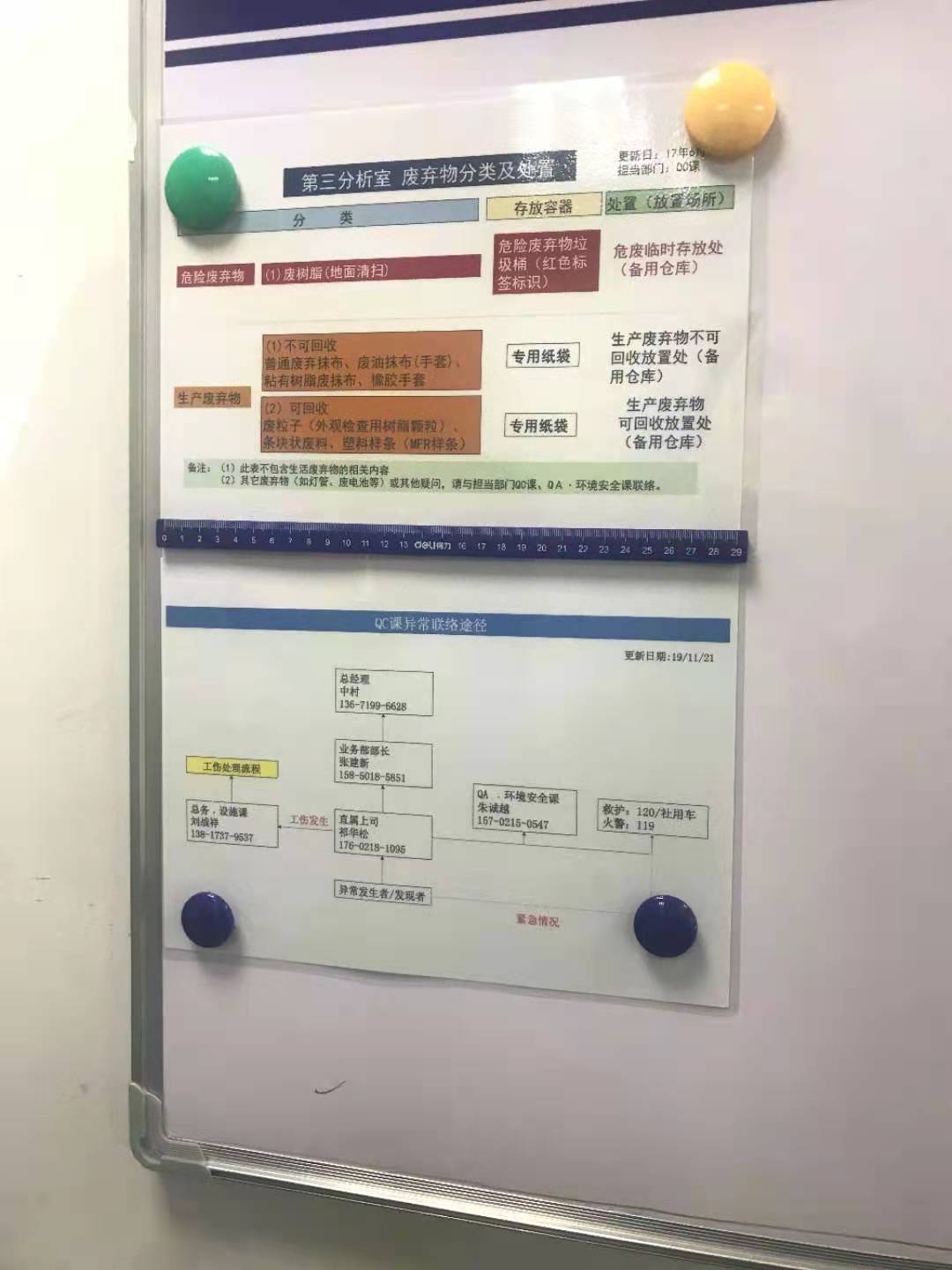 上海三(sān)井化學工廠拜訪參(cān)觀 上海三井化學工廠拜訪參觀